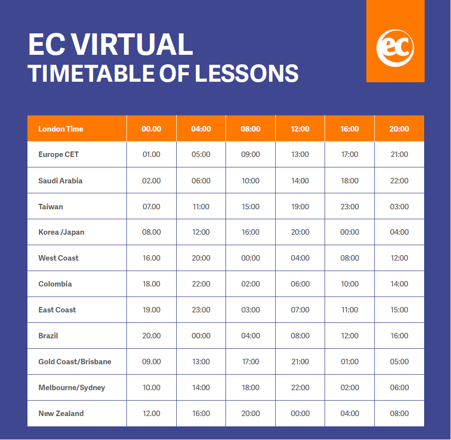 EC English image 2